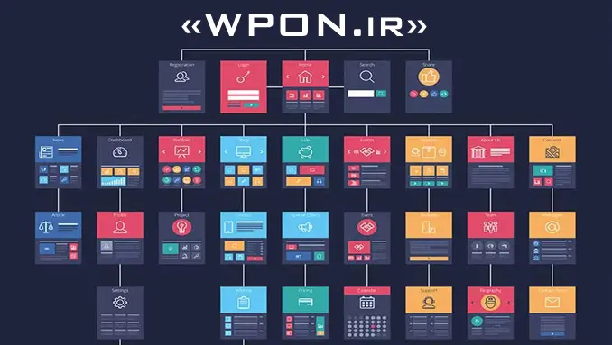 عکس شماره 2 خدمات سئو سایت افزایش سئو سایت حرفه ای