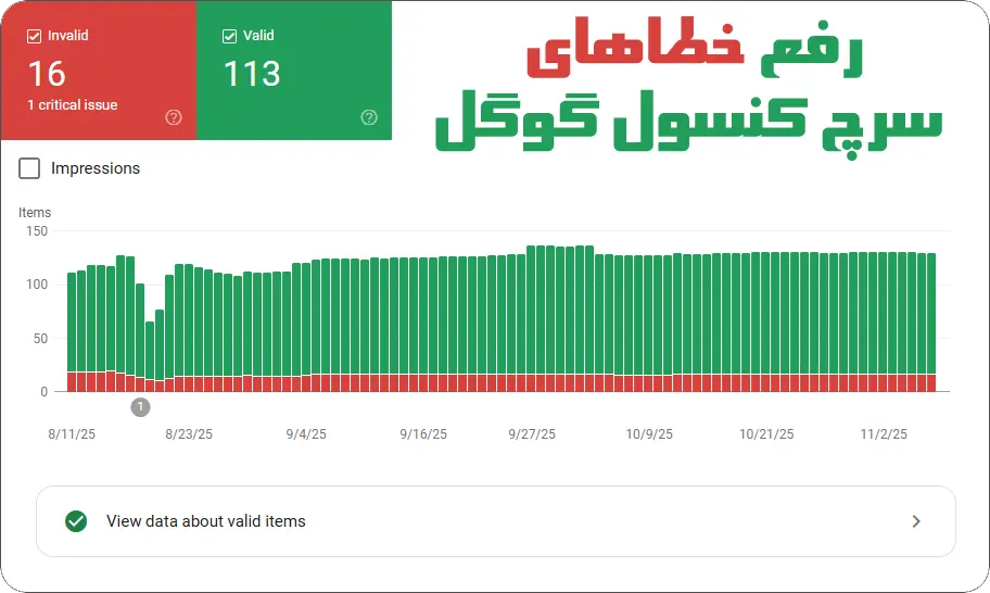 عکس شماره 4 رفع خطاهای کنسول خدمات رفع خطاهای سرچ کنسول گوگل